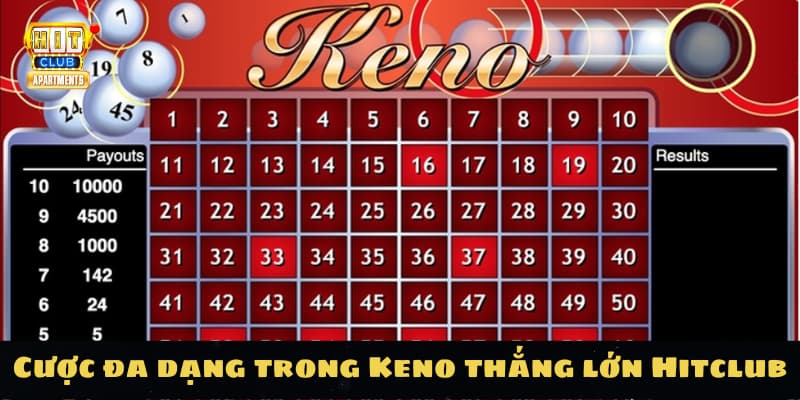 Cược đa dạng trong Keno thắng lớn Hitclub