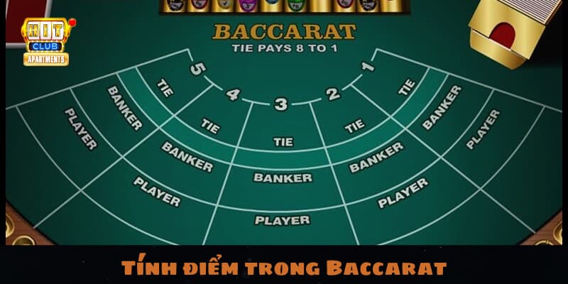 Tính điểm trong Baccarat